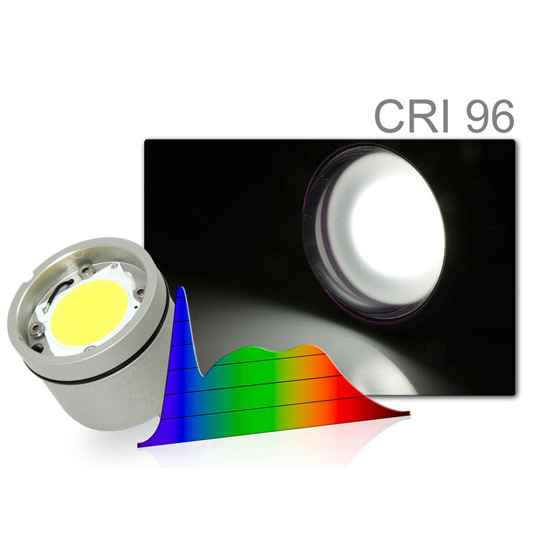 Keldan LED module CRI 105W (prod no 792) - Sea Tech Ltd