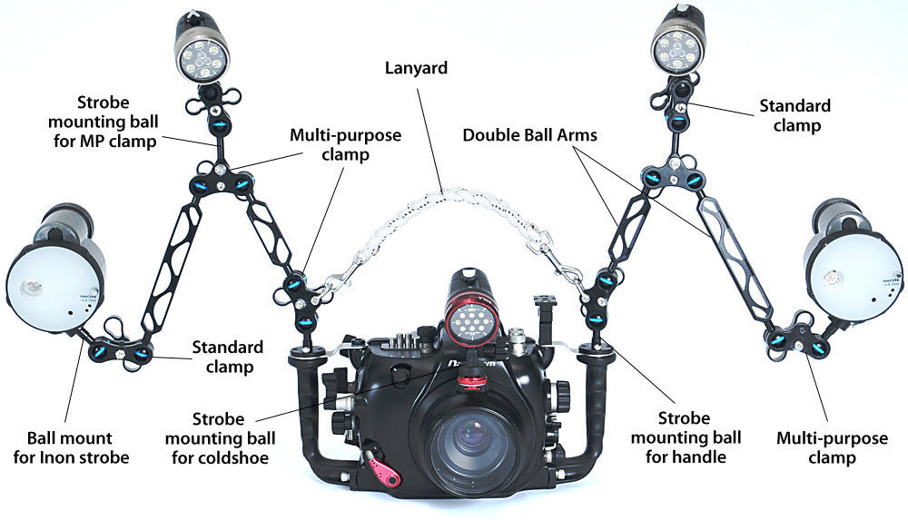 Nauticam Double Ball Arms - Sea Tech Ltd